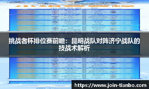 挑战者杯排位赛前瞻：昆明战队对阵济宁战队的技战术解析