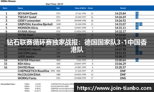 钻石联赛循环赛独家战报：德国国家队3-1中国香港队